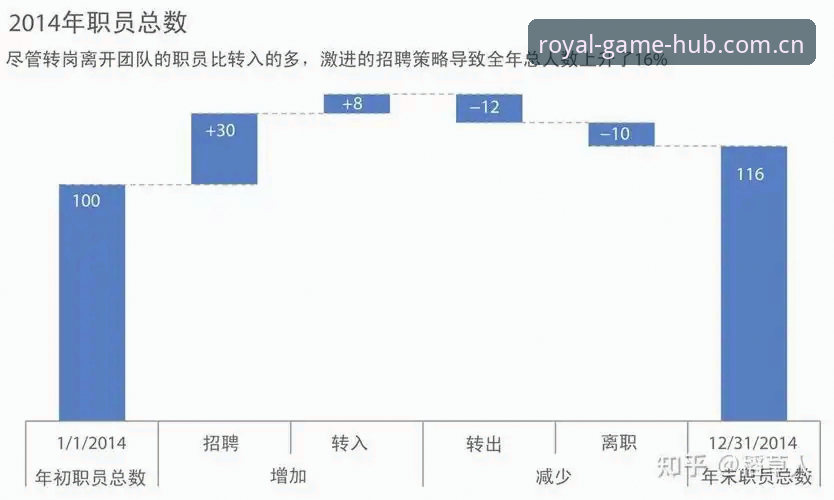 皇冠集团游戏平台网页登录使用技巧：一个数据控的实测笔记
