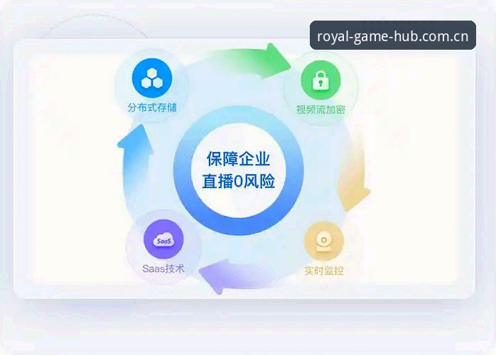 皇冠集团游戏平台中国官网入口切换决策指南：从路径选择到账号归属的完整分析